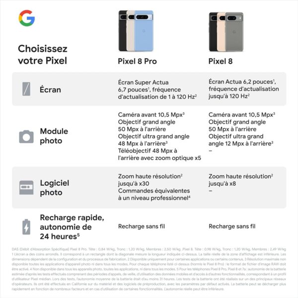 Google Pixel 8 Pro – Image 9